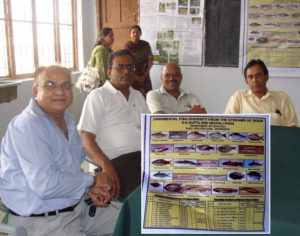National Conference on Biodiversity vis-à-vis Environmental degradation in Hilly Terrains, 15 – 16 May, 2011, DBS (PG) College, Dehradun(Activity after retirement) In a Poster competition along with Scientists of Zoological Survey of India, Dehradun